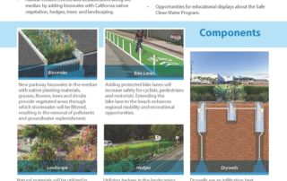 Imperial Highway Green Infrastructure Project Info